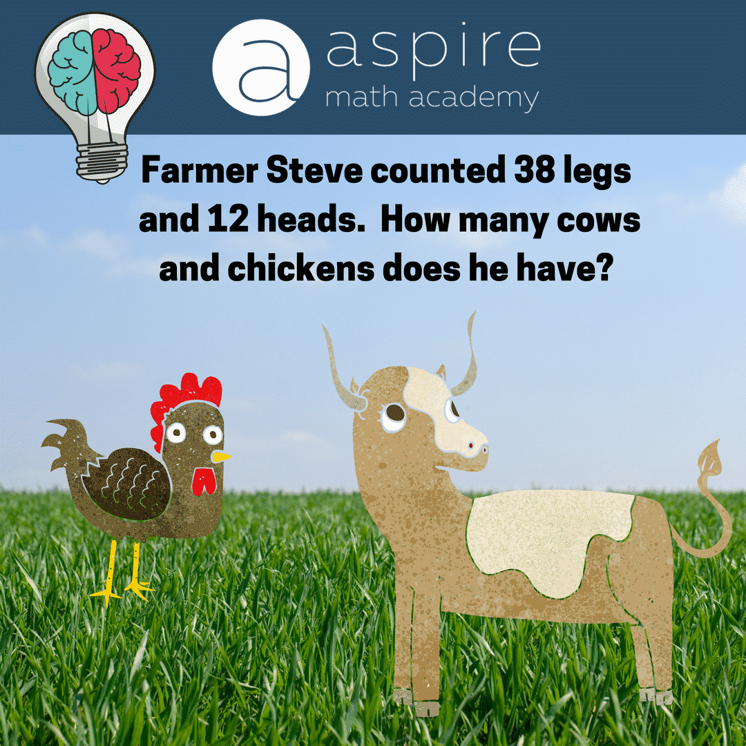 Answer and Explanation to The Farmer Steve Math Riddle - Aspire Learning  Academy